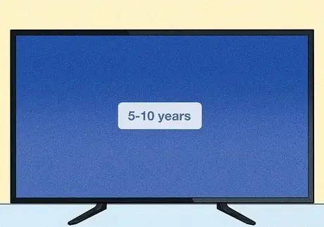 ¿Cuánto duran los televisores en el paso 2 ¿Cuánto duran los televisores en el paso 2