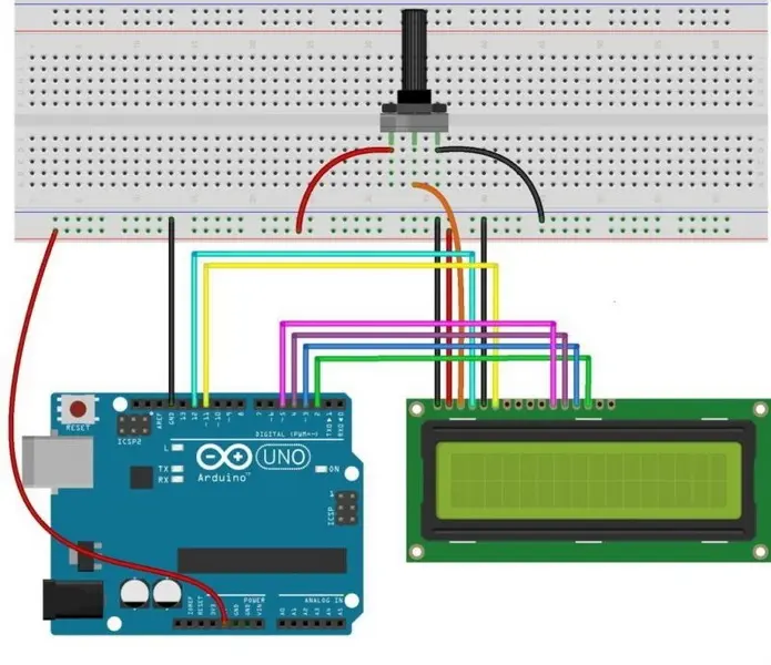 Detalles de la estructura del módulo LCD