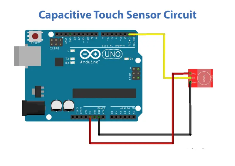 Kapazitiver Touchscreen5
