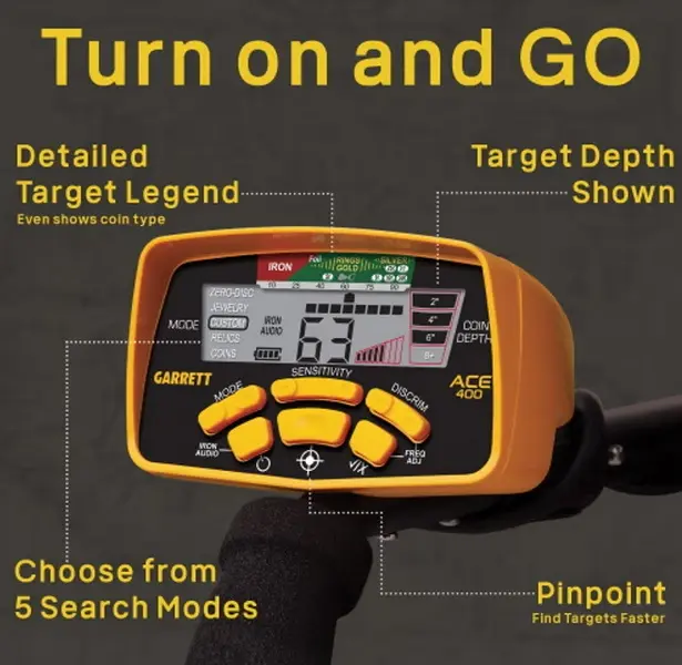 Detalles del panel de visualización del Garret Ace 400 Detalles del panel de visualización del Garret Ace 400