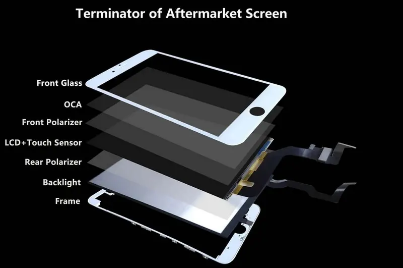 terminator of aftermarket screen terminator of aftermarket screen