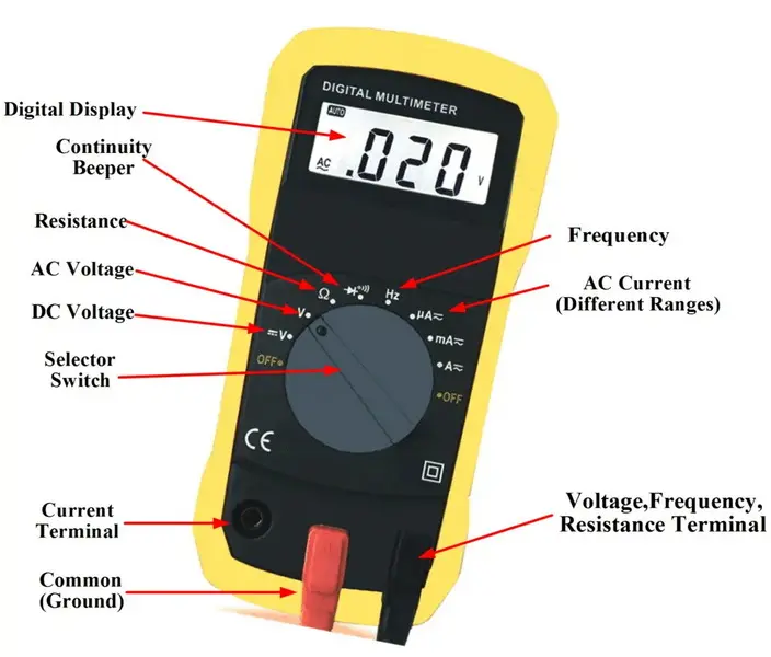 Digitalmultimeter mit der Bezeichnung LCD-Touchscreen