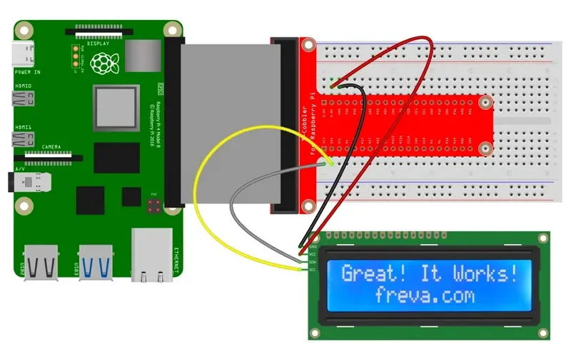 Pantalla LCD Raspberry Pi