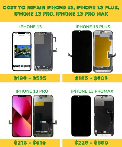 ¿Cuánto cuesta la reparación de pantalla de la serie iPhone 13