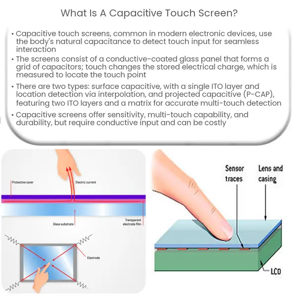 Touchscreen-Display10
