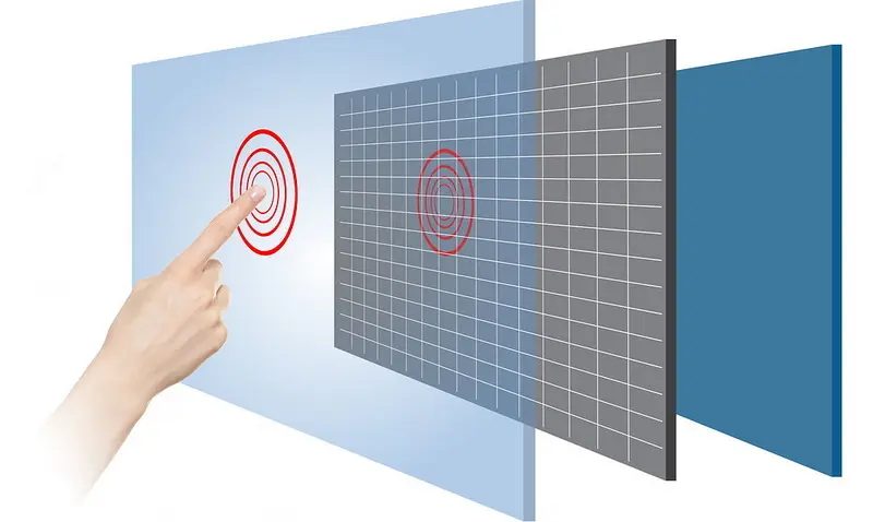 واجهة تعمل باللمس بالسعة 2