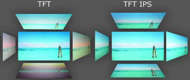TFT مقابل IPS