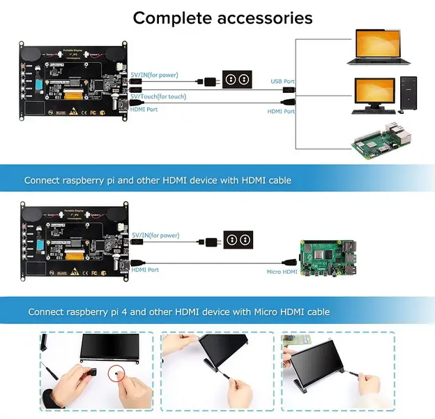 Optimieren Sie das Power Raspberry Pi Display