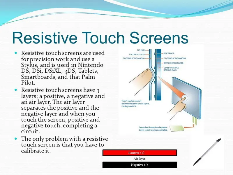 كيف تعمل شاشة اللمس المقاومة