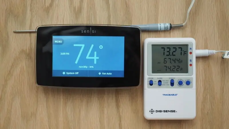 Termostato Apple HomeKit