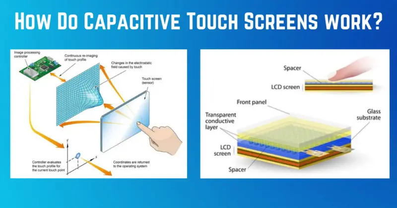 كيف تعمل شاشة اللمس السعوية
