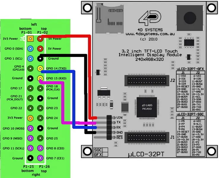 Conector LCD