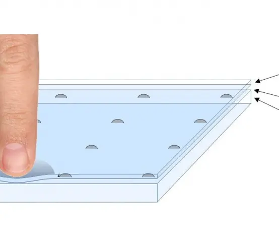 إصبع يضغط لأسفل على شاشة تعمل باللمس مقاومة
