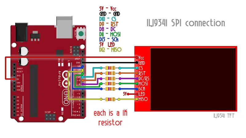 TFT LCD Display Pinout2