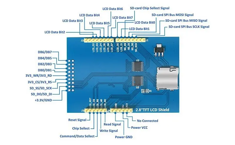 TFT LCD Display Pinout4