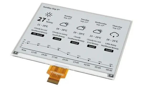 لوحة E Ink Display Raw