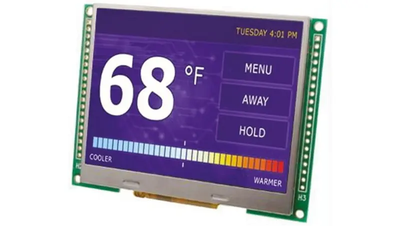 la pantalla del módulo de pantalla TFT LCD