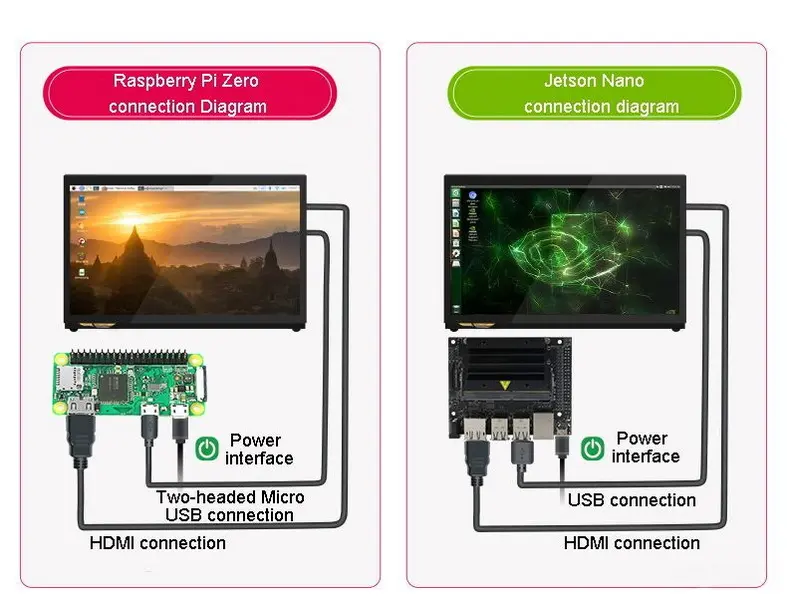 Pantalla táctil Raspberry Pi 10