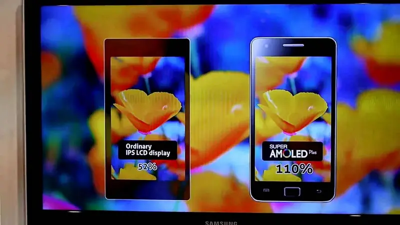 AMOLED Display VS TFT LCD2