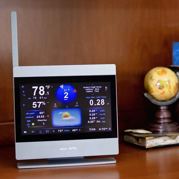 Acurite Atlas Display