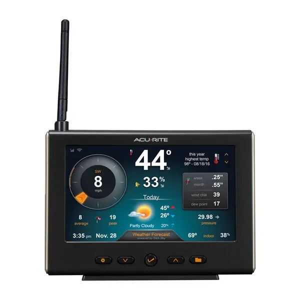 Pantalla meteorológica táctil