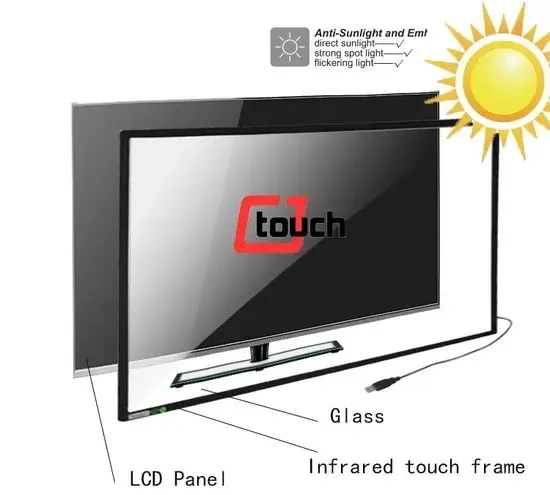 IR Infrared USB Overlay Kit Multi 82 Inch Touch Screen Frame للتلفزيون