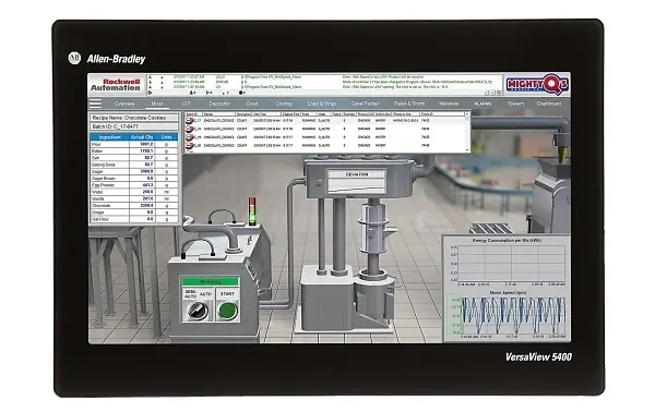 Pantalla táctil integrada Pantalla táctil integrada
