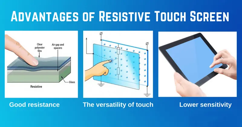 resistiver Touchscreen2