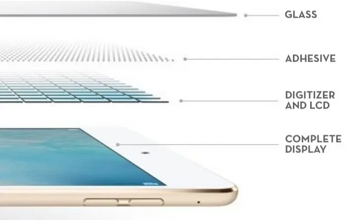 Reparación de vidrio agrietado TCR vs reparación de LCD