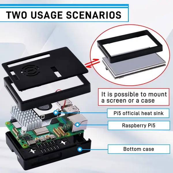 سيناريوهان للاستخدام Geeekpi 5 بوصة شاشة تعمل باللمس بالسعة
