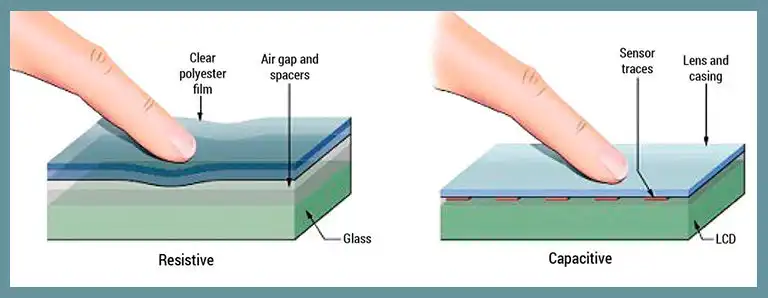 Touchscreens3