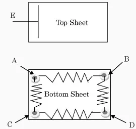 يوضح هذا الرسم البياني دبوس شاشة تعمل باللمس مقاومة من 5 أسلاك