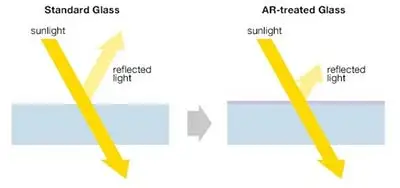 AR-Film