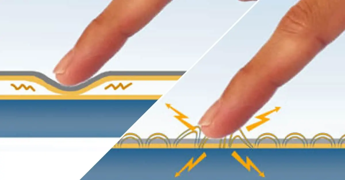 resistive VS capacitive3