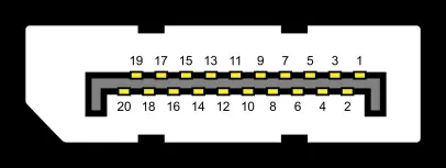 Figure 10 eDP interface