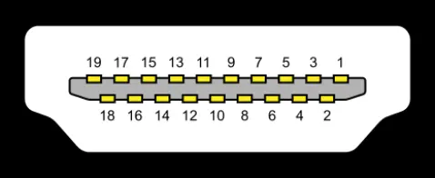 Figure 13 HDMI interface