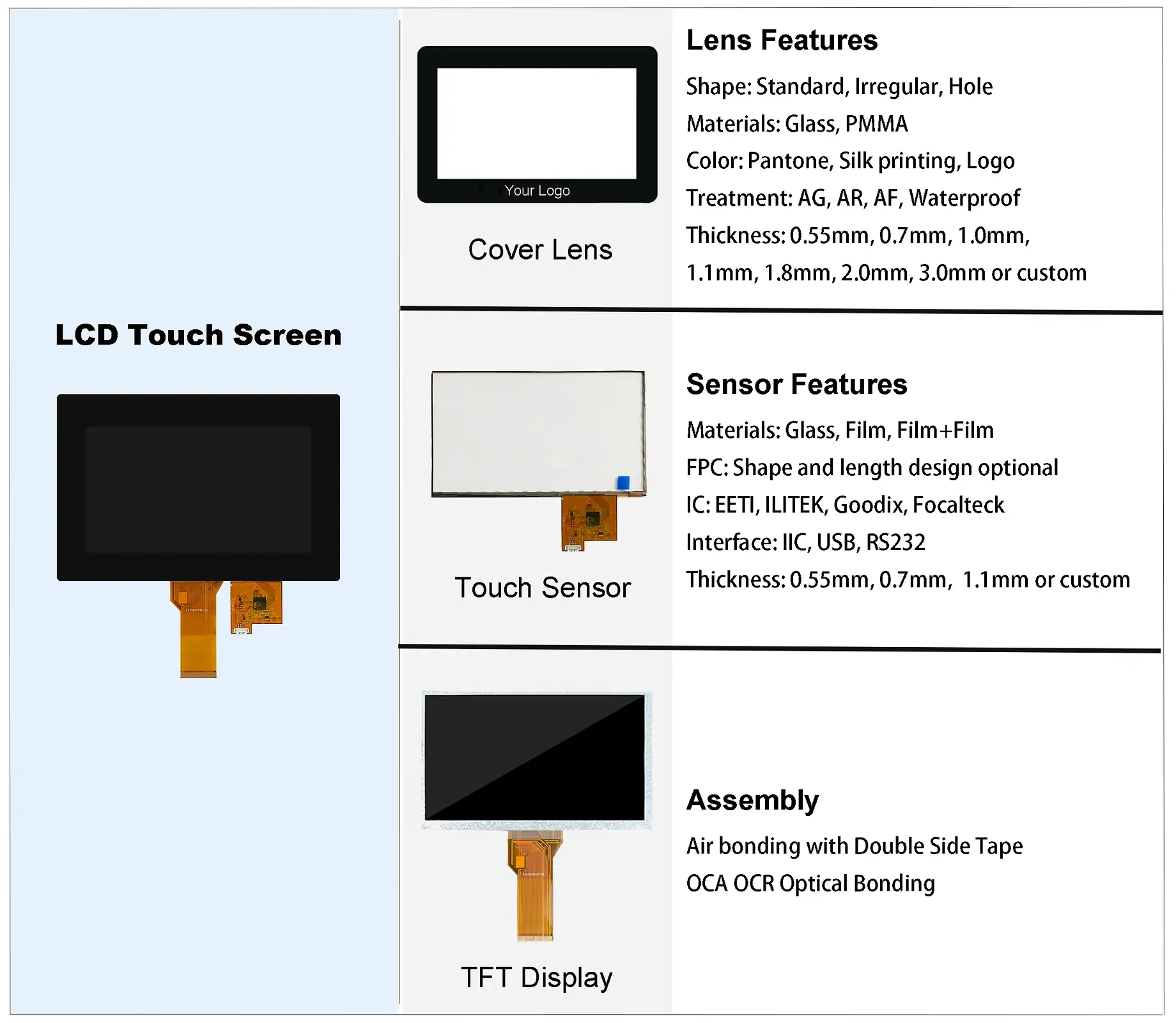 Reshine Display Custom Touch Display