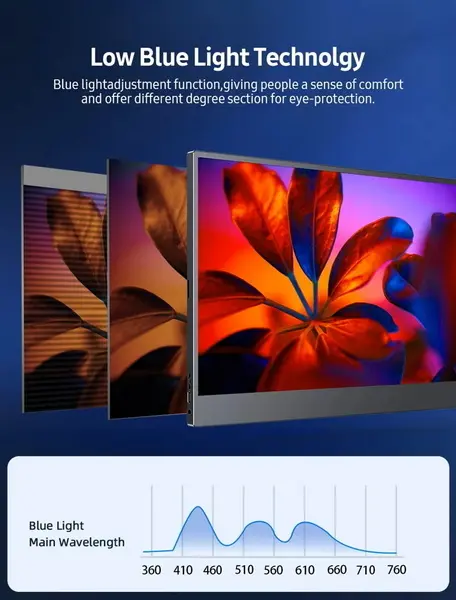 Pantalla táctil FHD2 Pantalla táctil FHD2