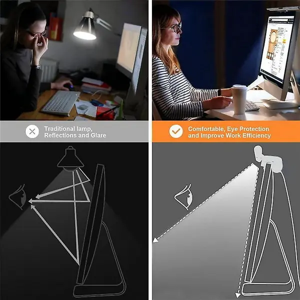 Las pantallas táctiles FHD son buenas para los ojos Las pantallas táctiles FHD son buenas para los ojos