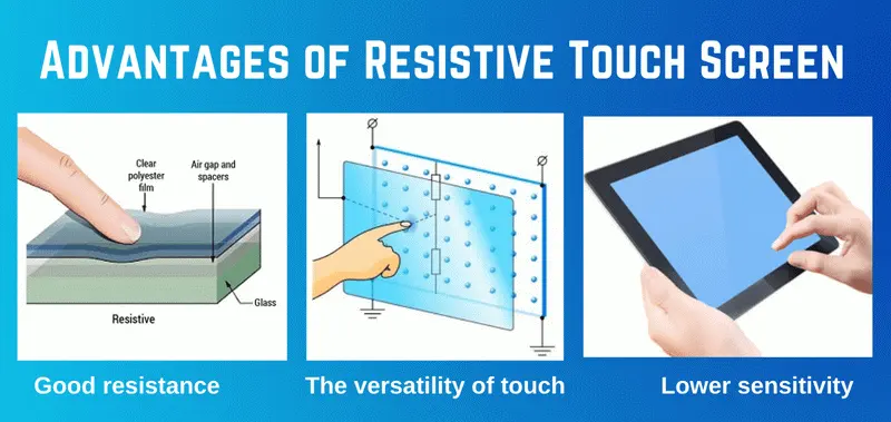 Widerstand Touchscreen4