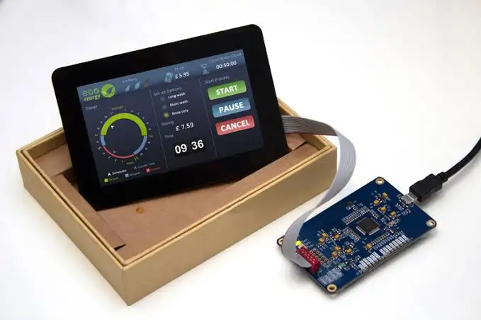 مصنعي شاشات TFT LCD 2
