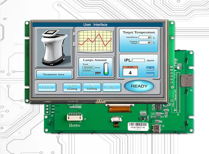 Automotive Display