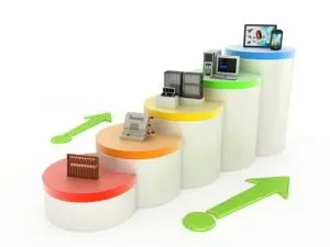 Evolución de las pantallas LCD3