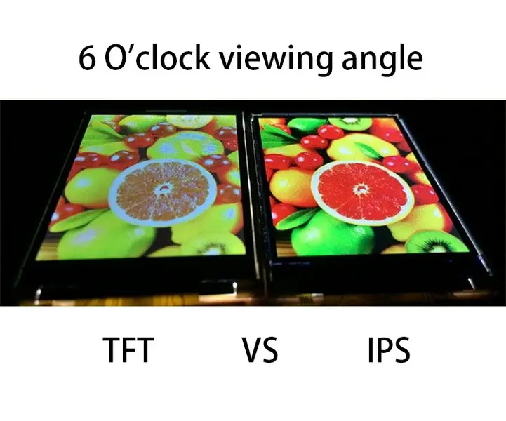 IPS-vs-TFT-LCD