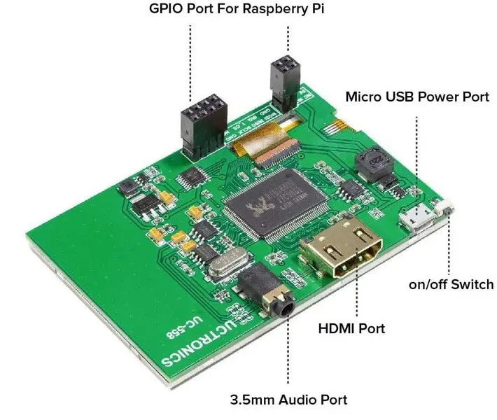 السيليكون لشاشة TFT LCD
