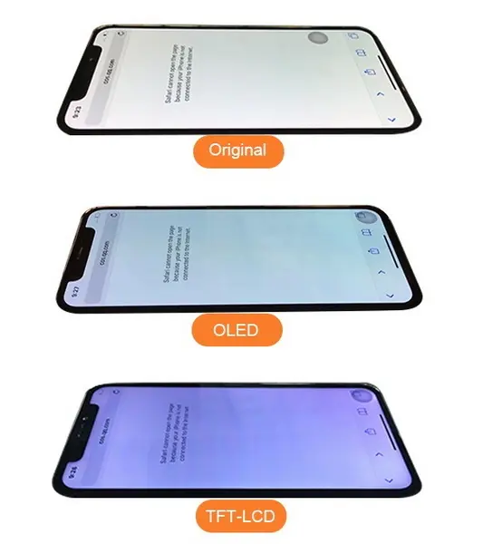 Unterschied zwischen LCD-Bildschirm oder Digitizer