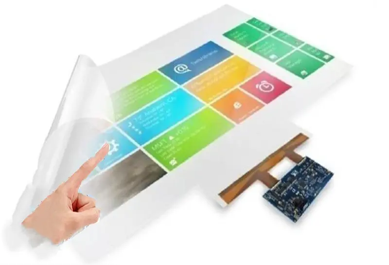 شاشة تعمل باللمس سعوية زجاجية مقاس 12 مم