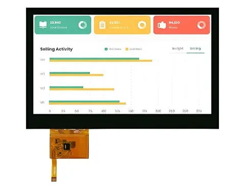 شاشة شاشات اللمس السعوية