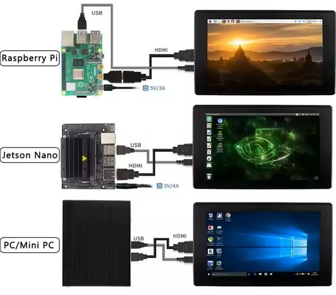 Pantalla táctil de Raspberry Pi 7