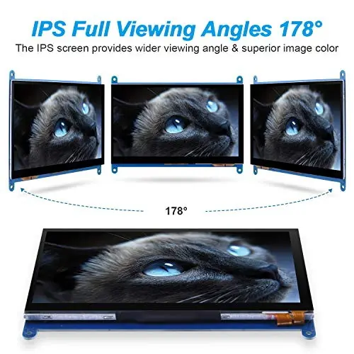 زوايا عرض IPS الكاملة